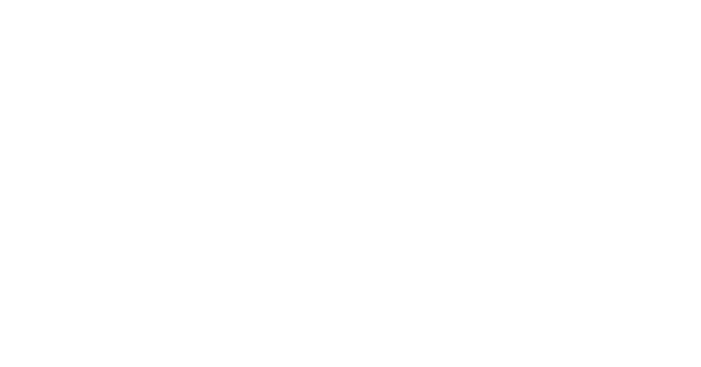 Swisscare Per